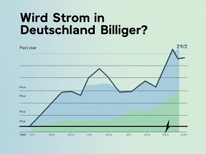 Wird strom in Deutschland billiger